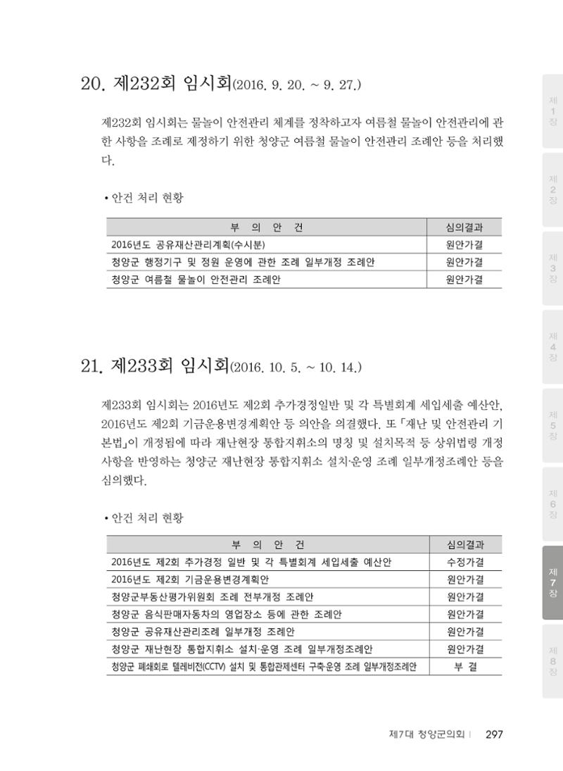 청양군의회 30년사 298페이지