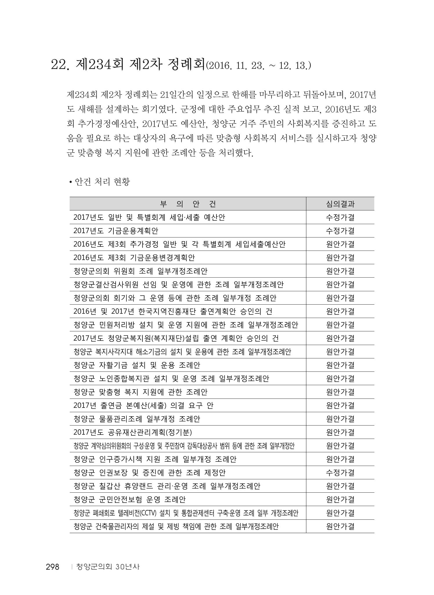 청양군의회 30년사 299페이지