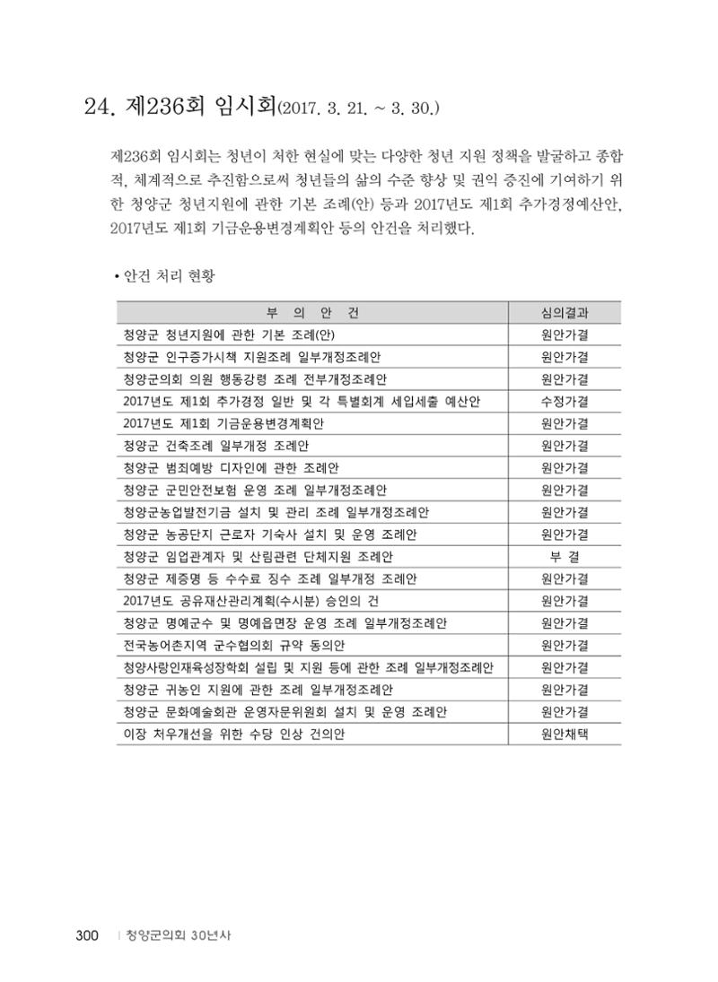 청양군의회 30년사 301페이지