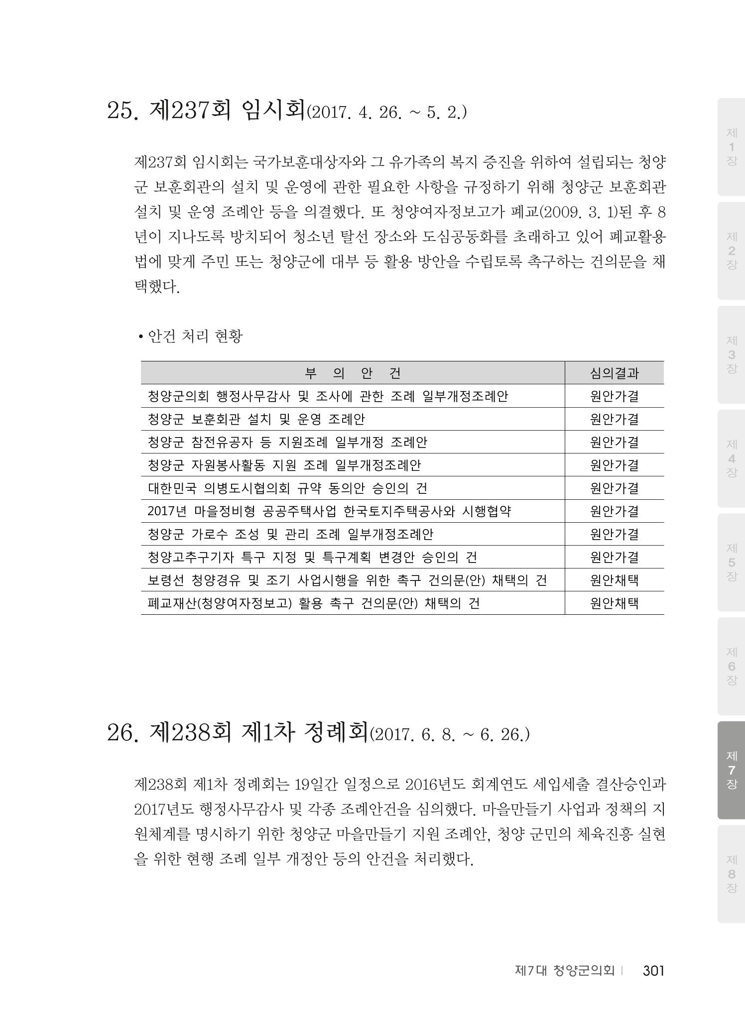 청양군의회 30년사 302페이지