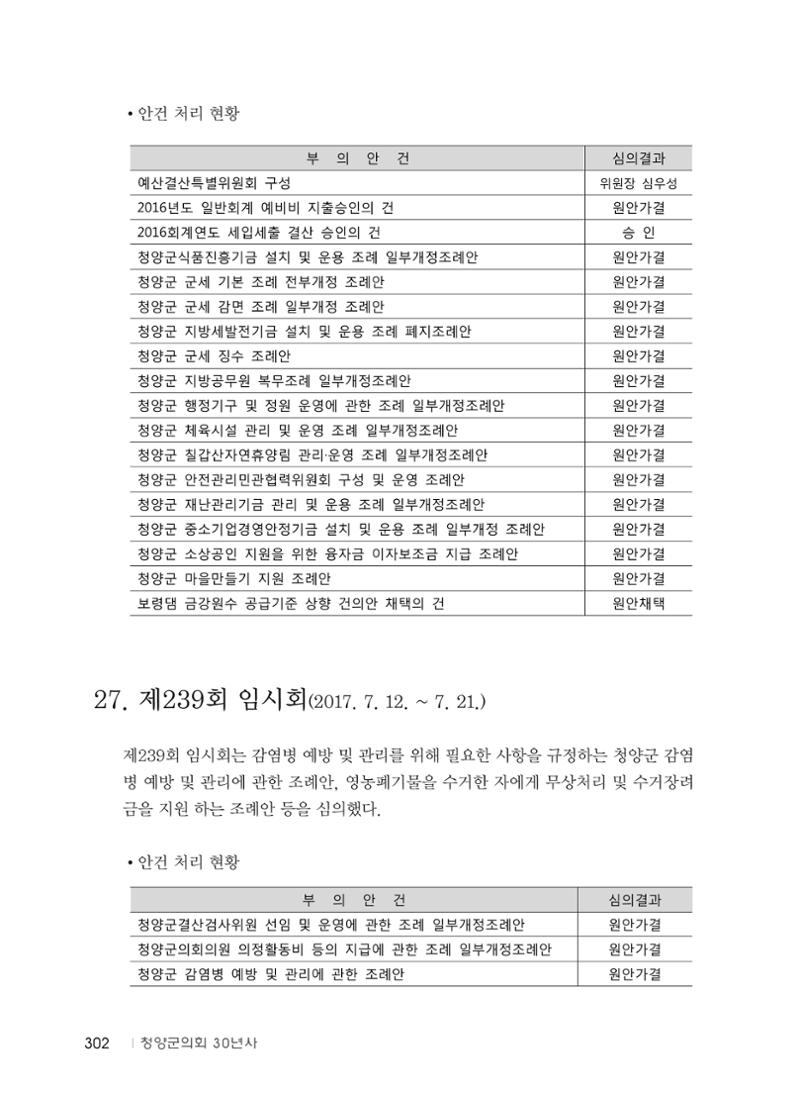 청양군의회 30년사 303페이지