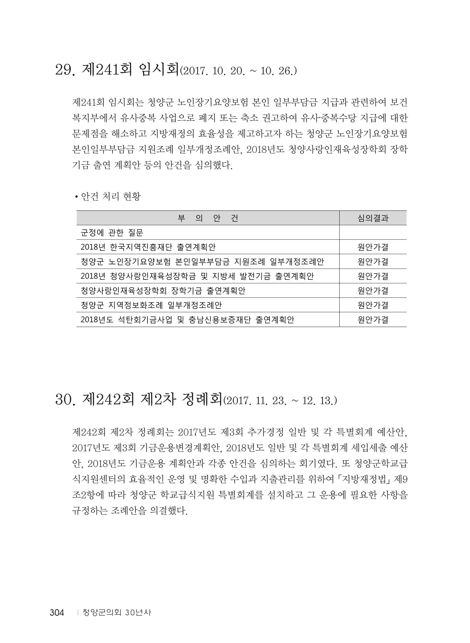 청양군의회 30년사 305페이지
