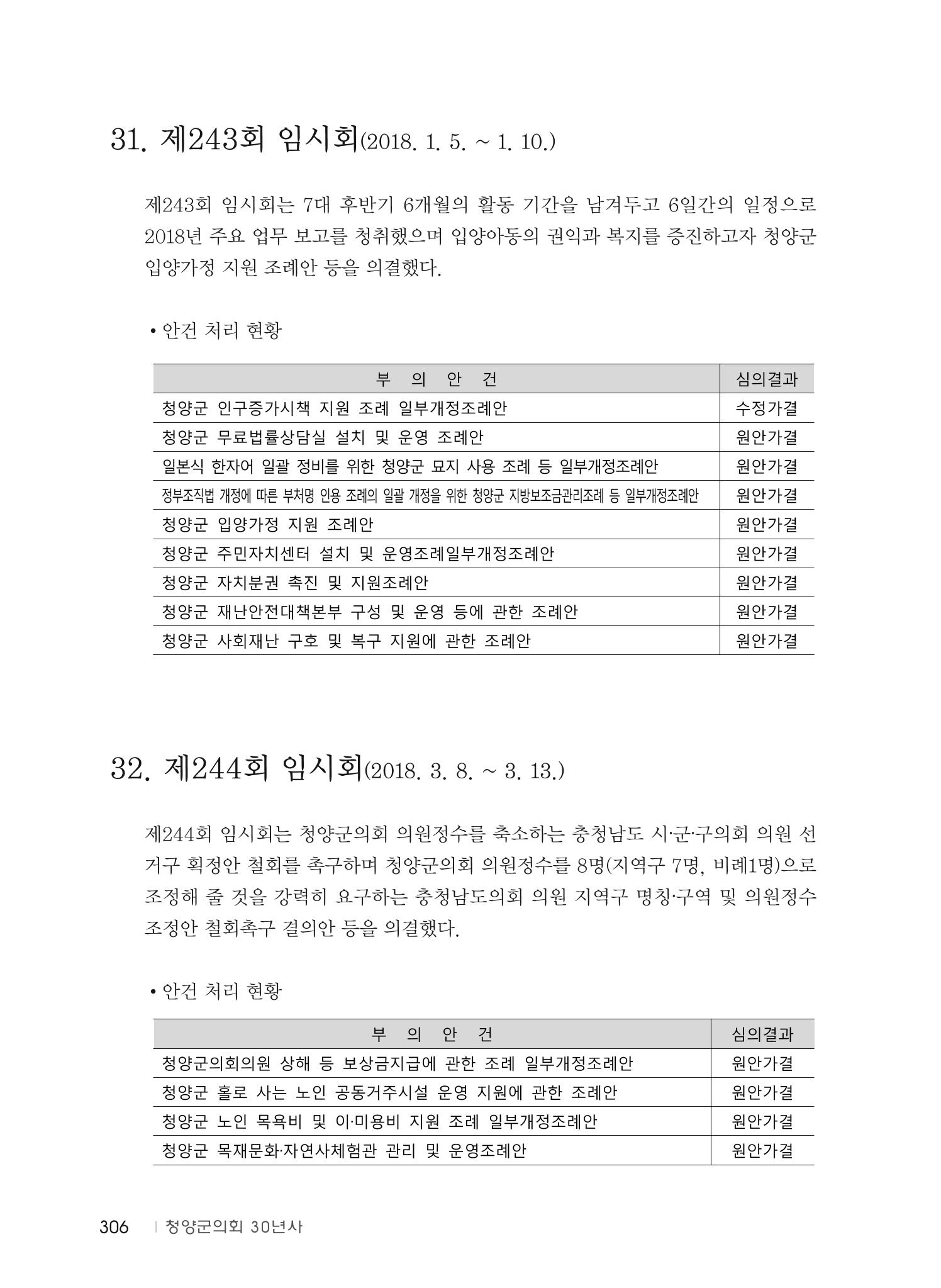 청양군의회 30년사 307페이지