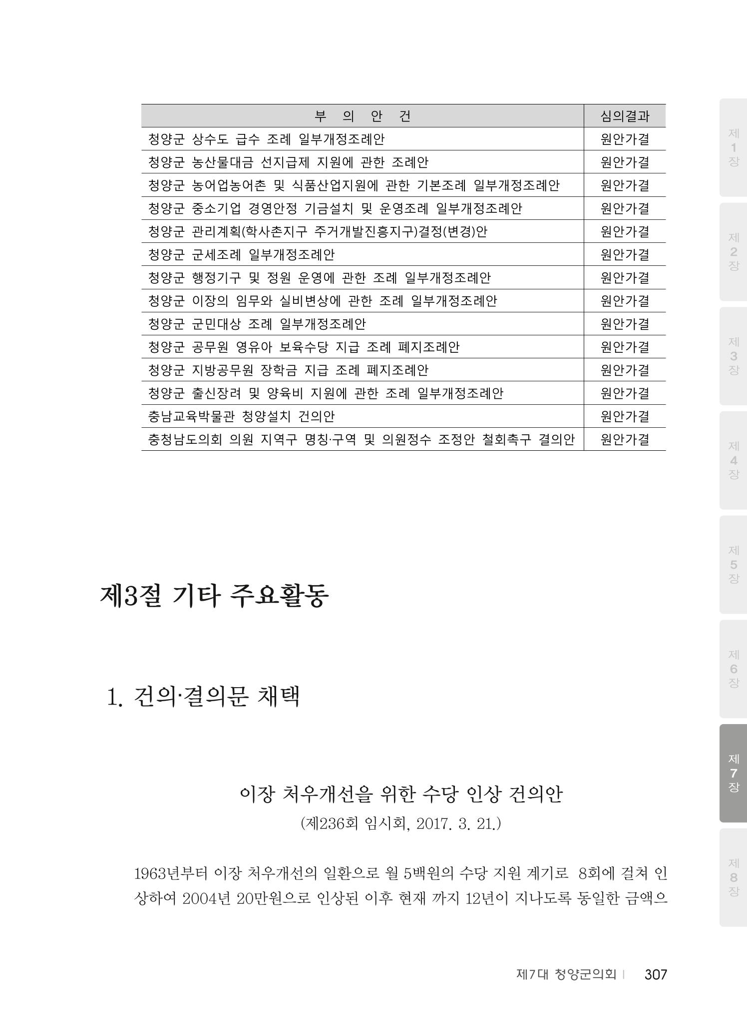 청양군의회 30년사 308페이지