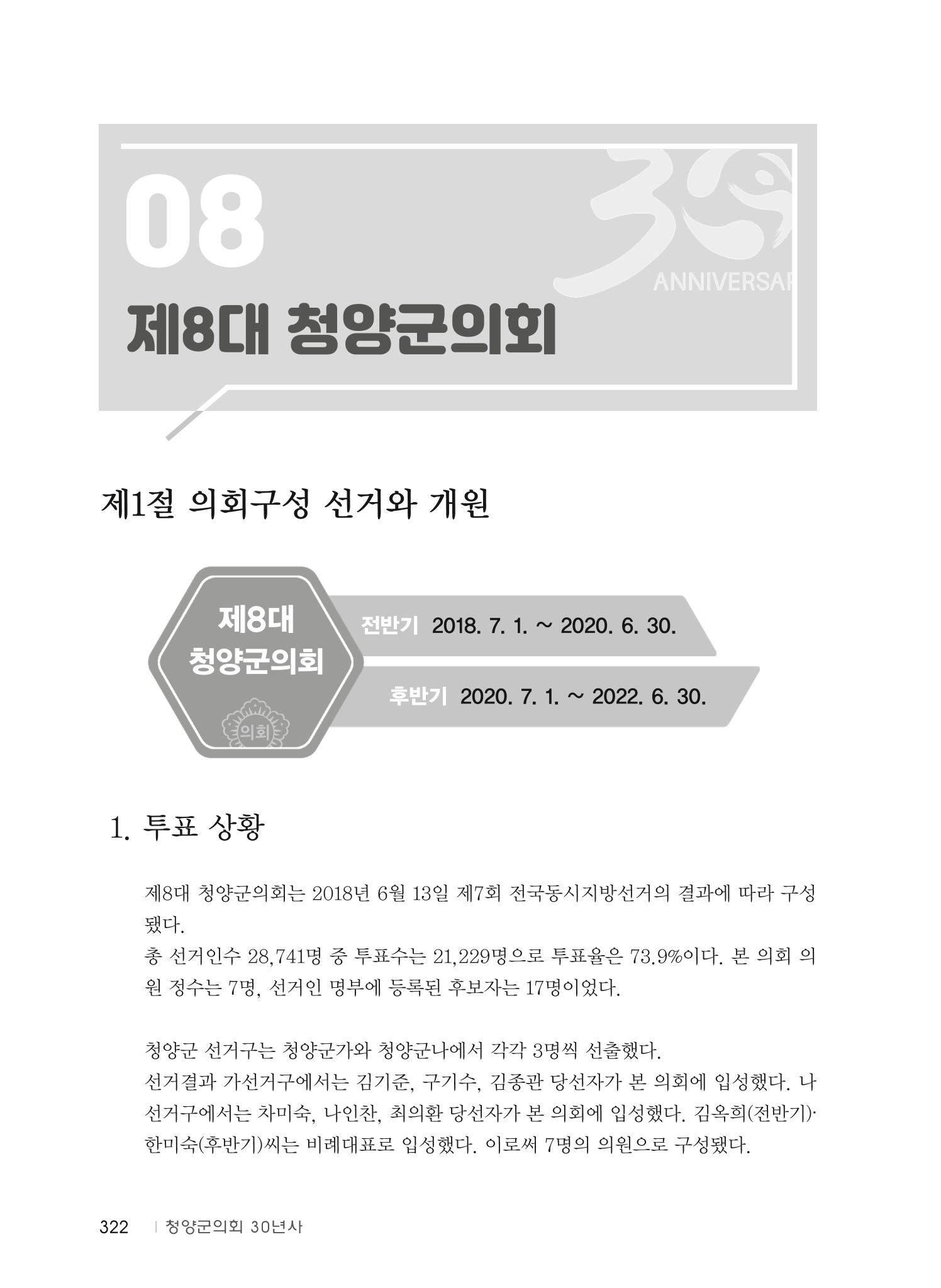 청양군의회 30년사 323페이지