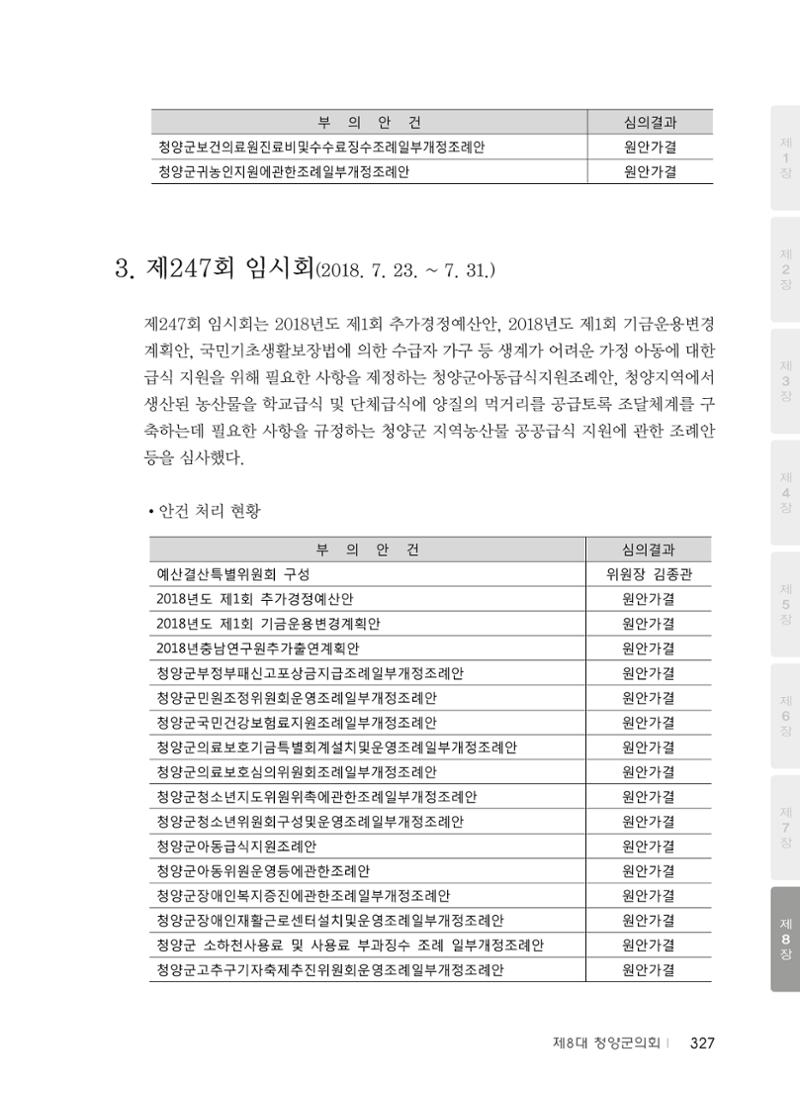 청양군의회 30년사 328페이지