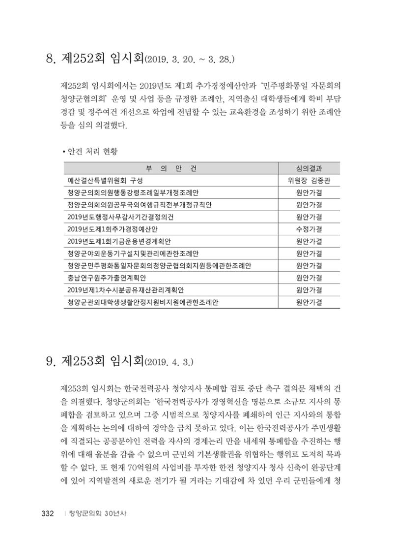 청양군의회 30년사 333페이지