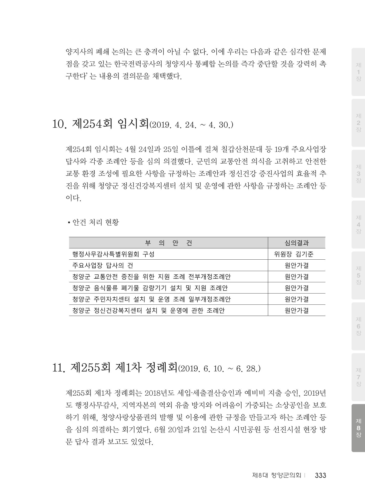 청양군의회 30년사 334페이지