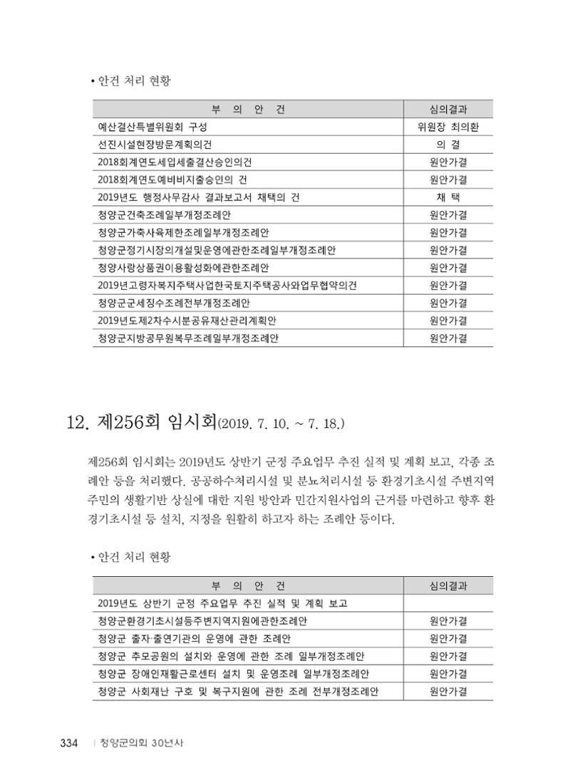 청양군의회 30년사 335페이지