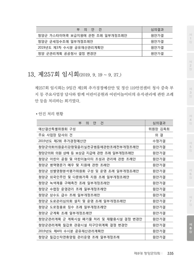 청양군의회 30년사 336페이지