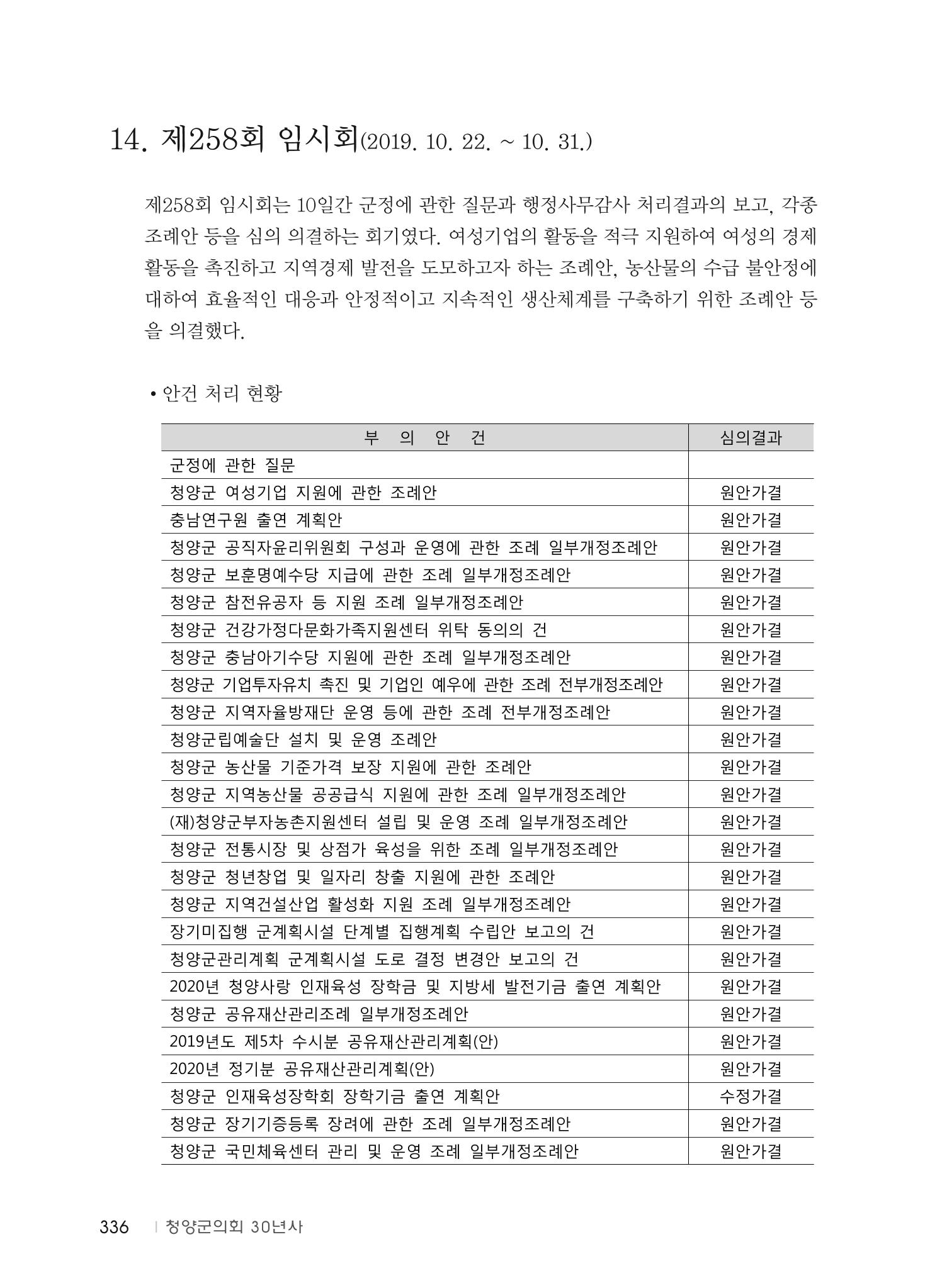 청양군의회 30년사 337페이지