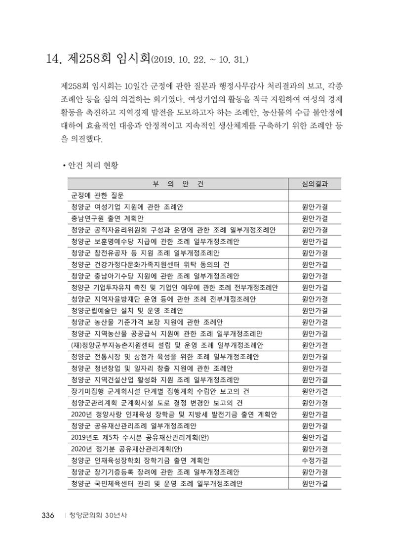 청양군의회 30년사 337페이지