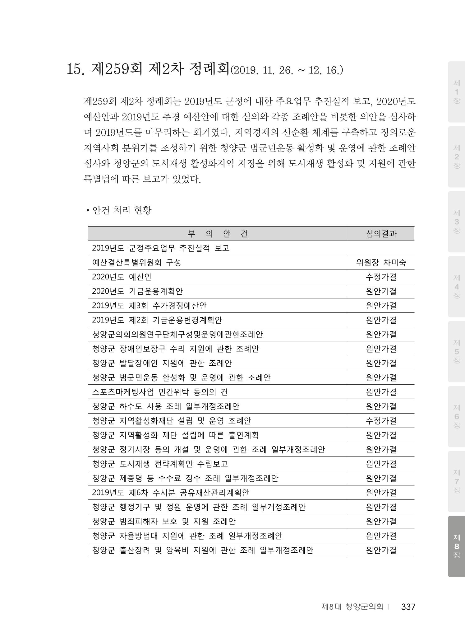 청양군의회 30년사 338페이지