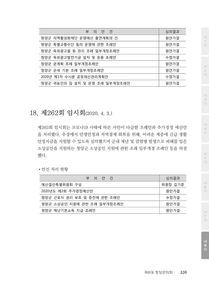 청양군의회 30년사 340페이지