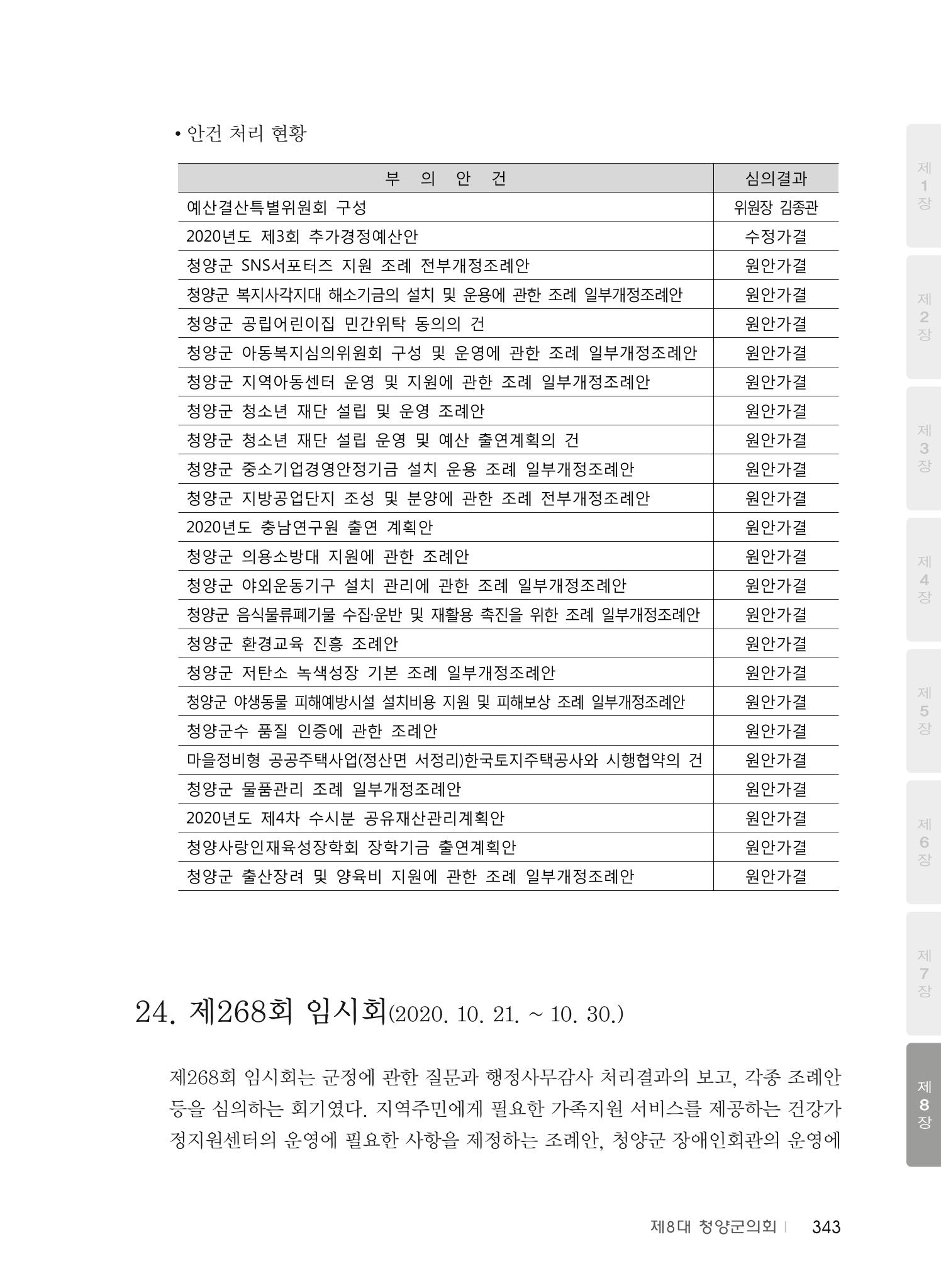청양군의회 30년사 344페이지
