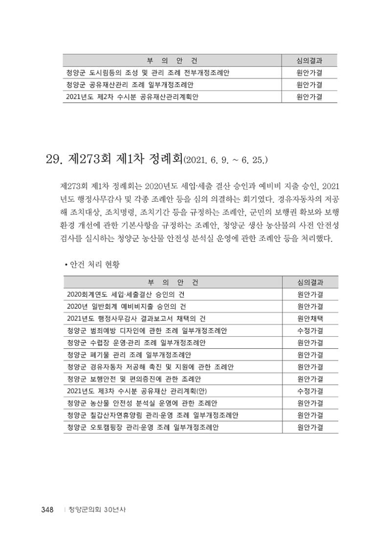청양군의회 30년사 349페이지