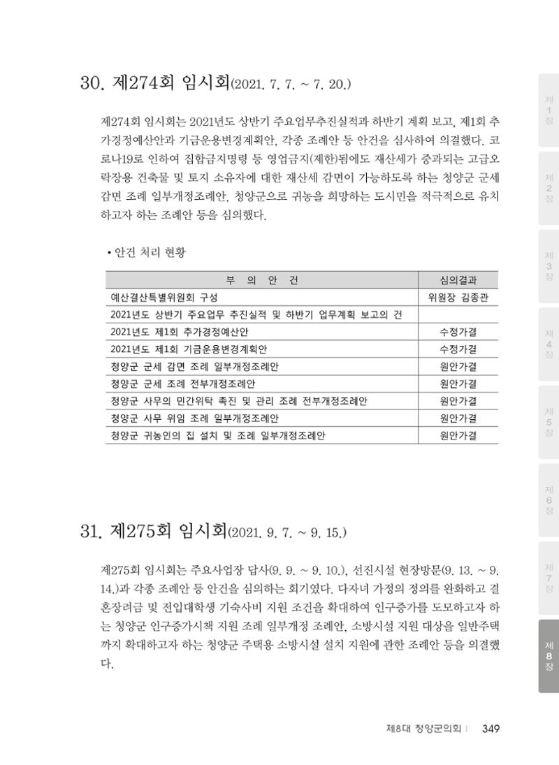 청양군의회 30년사 350페이지