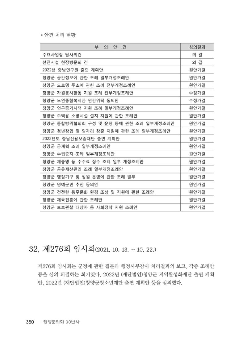 청양군의회 30년사 351페이지