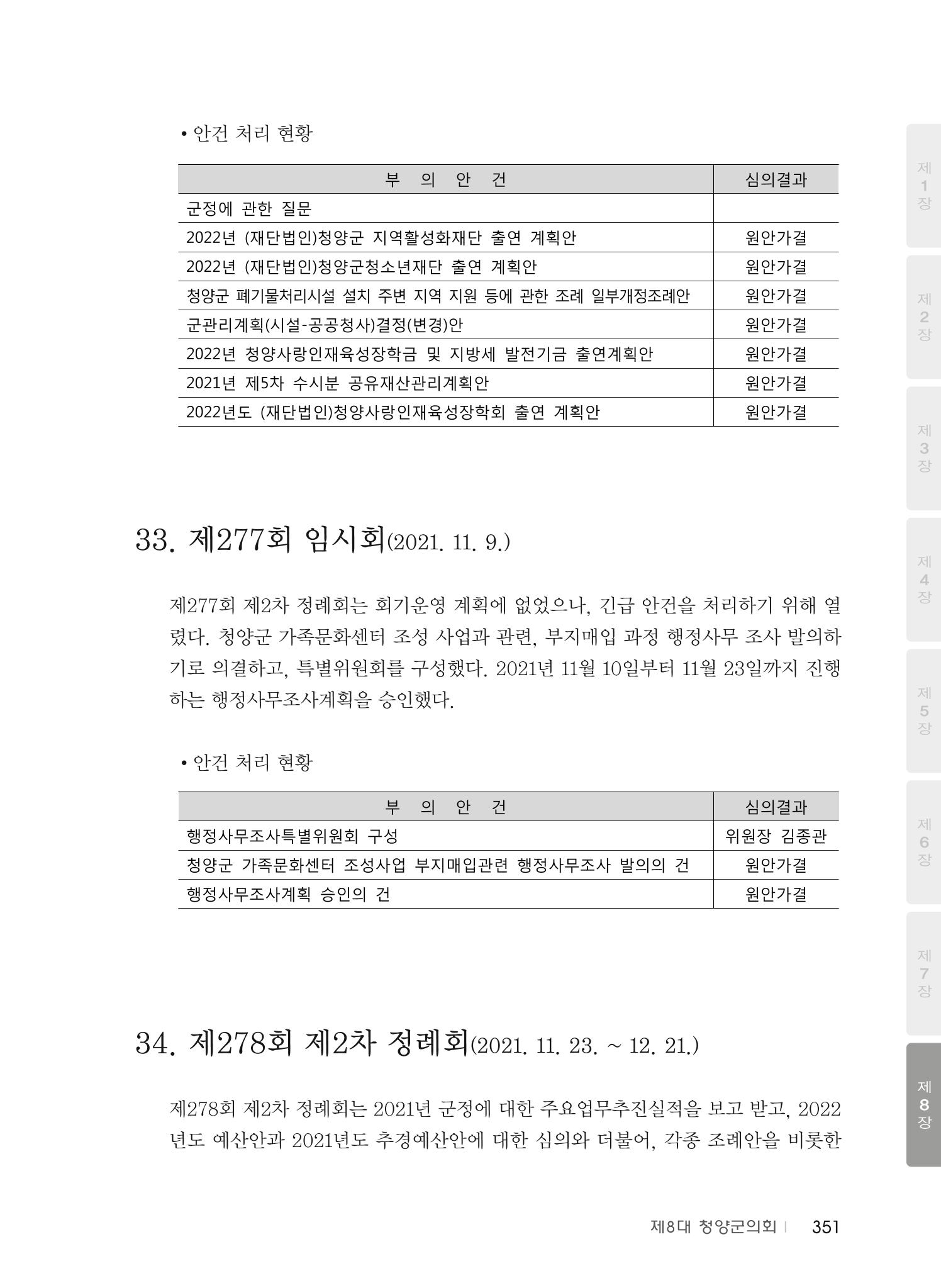 청양군의회 30년사 352페이지