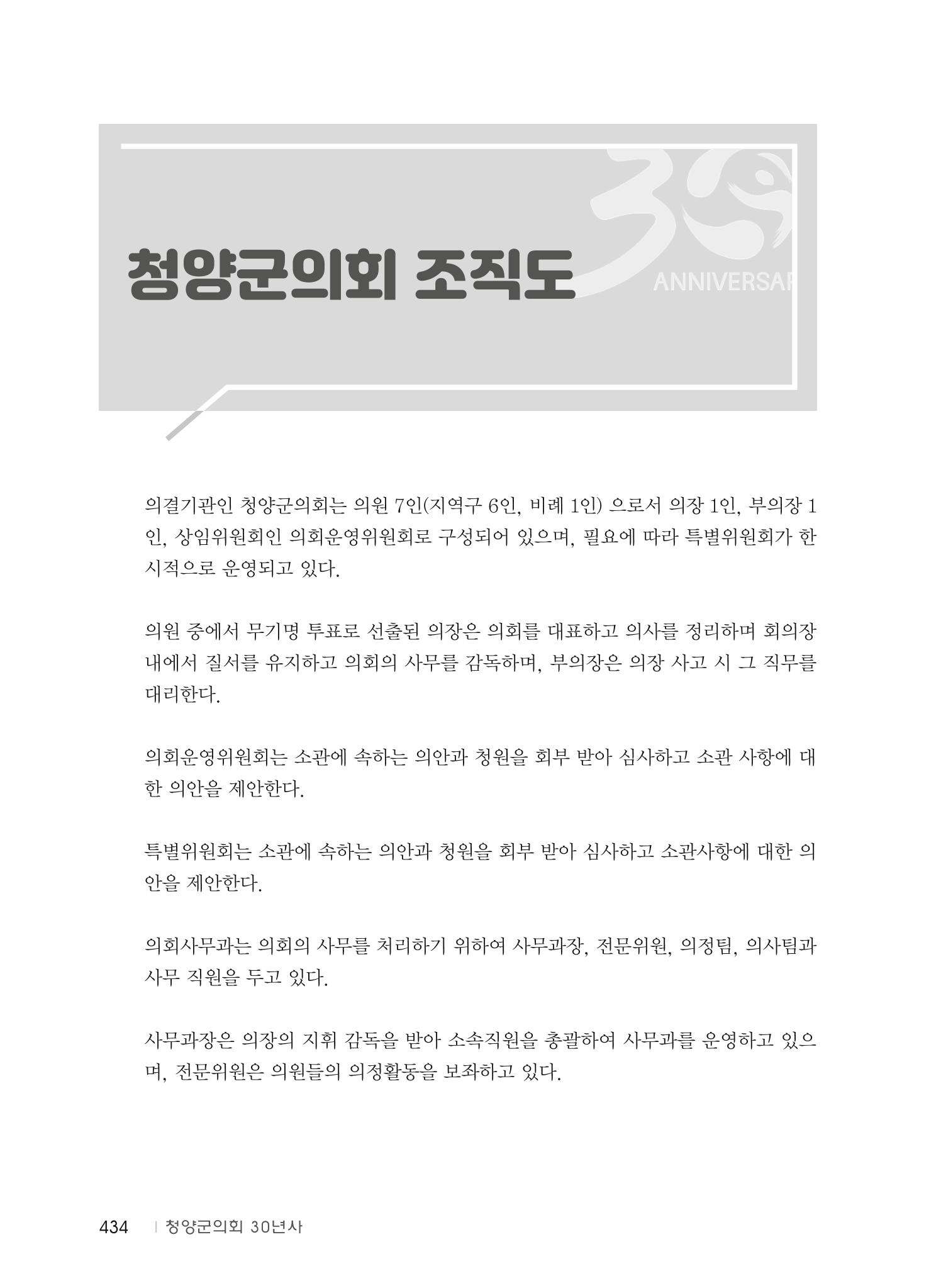 청양군의회 30년사 435페이지