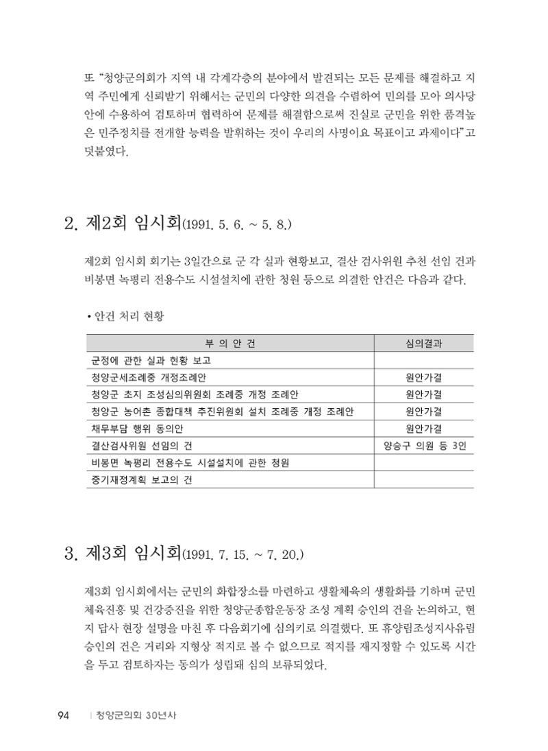 청양군의회 30년사 95페이지