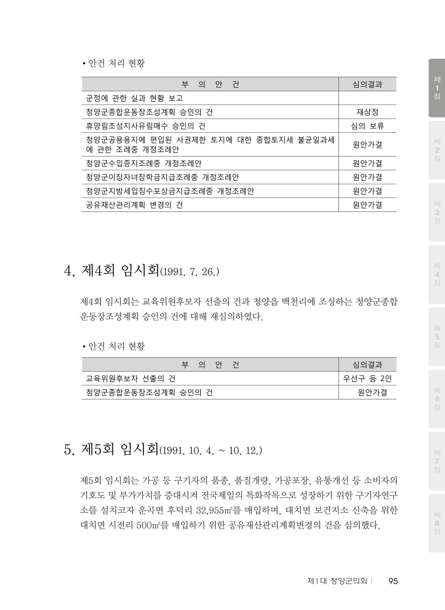 청양군의회 30년사 96페이지