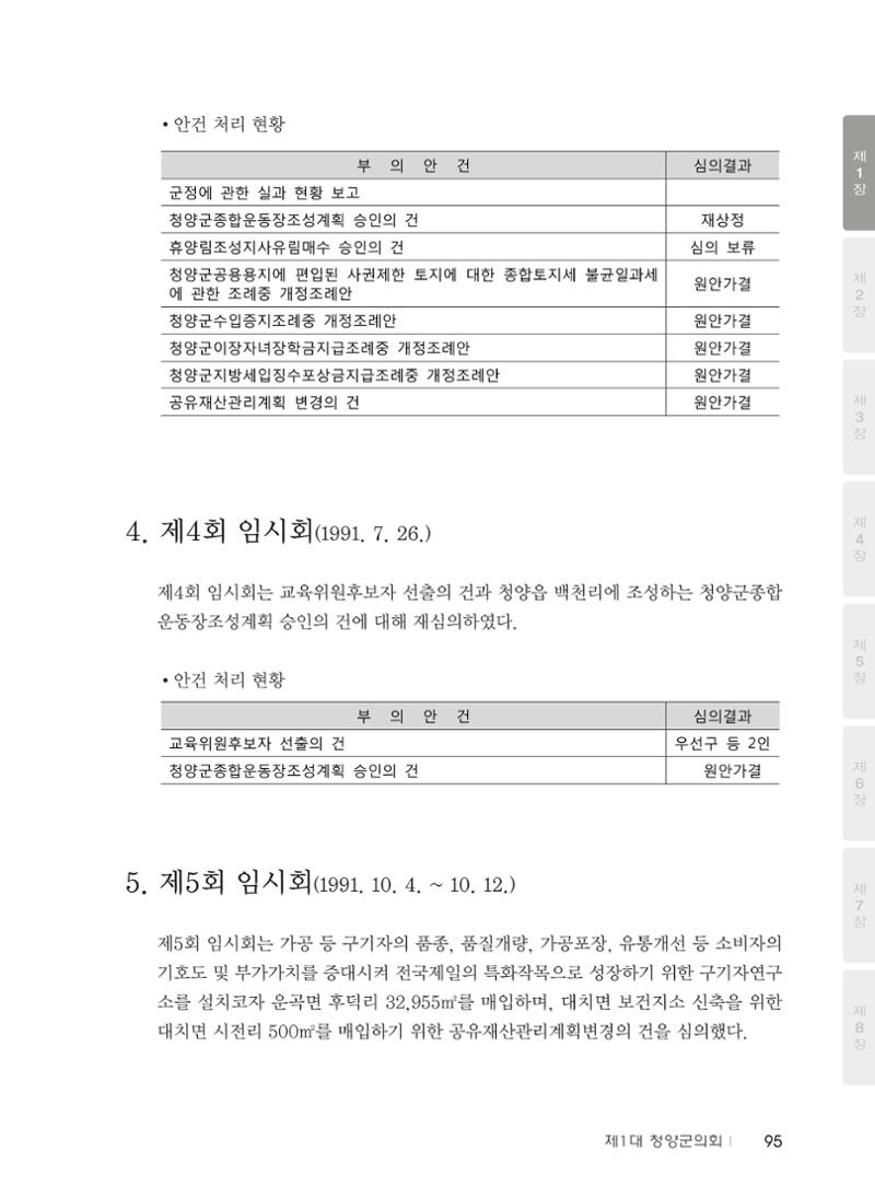 청양군의회 30년사 96페이지