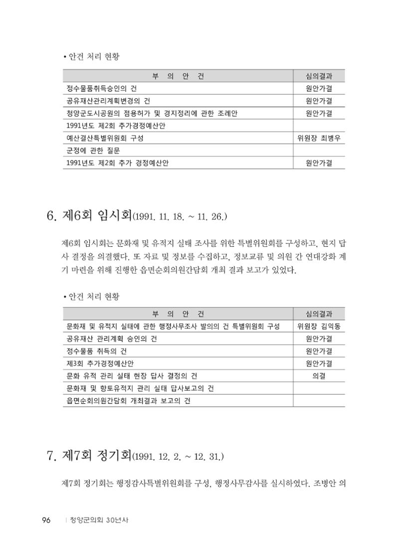 청양군의회 30년사 97페이지