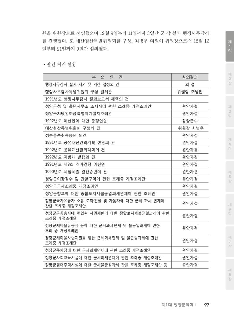 청양군의회 30년사 98페이지