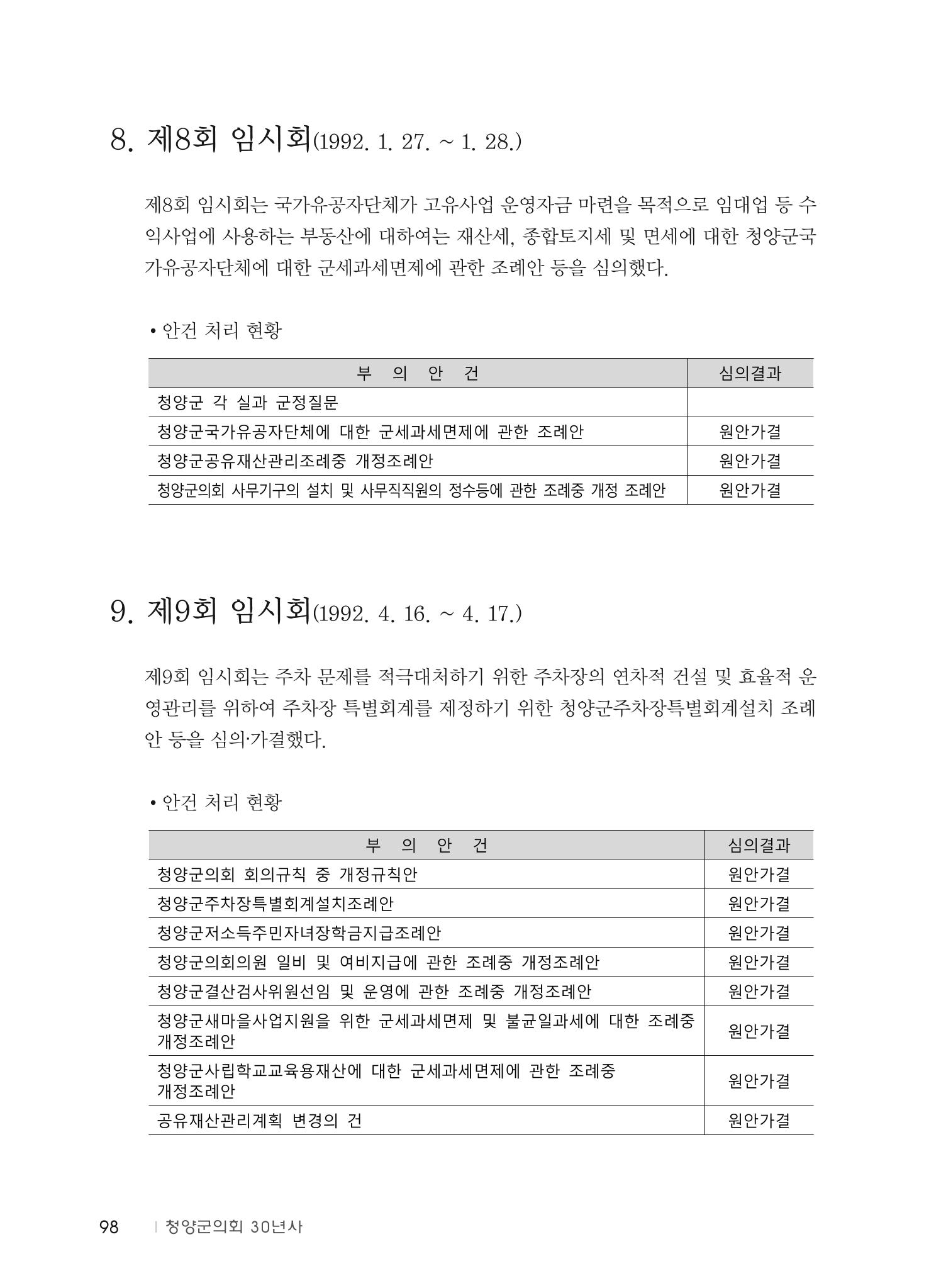 청양군의회 30년사 99페이지