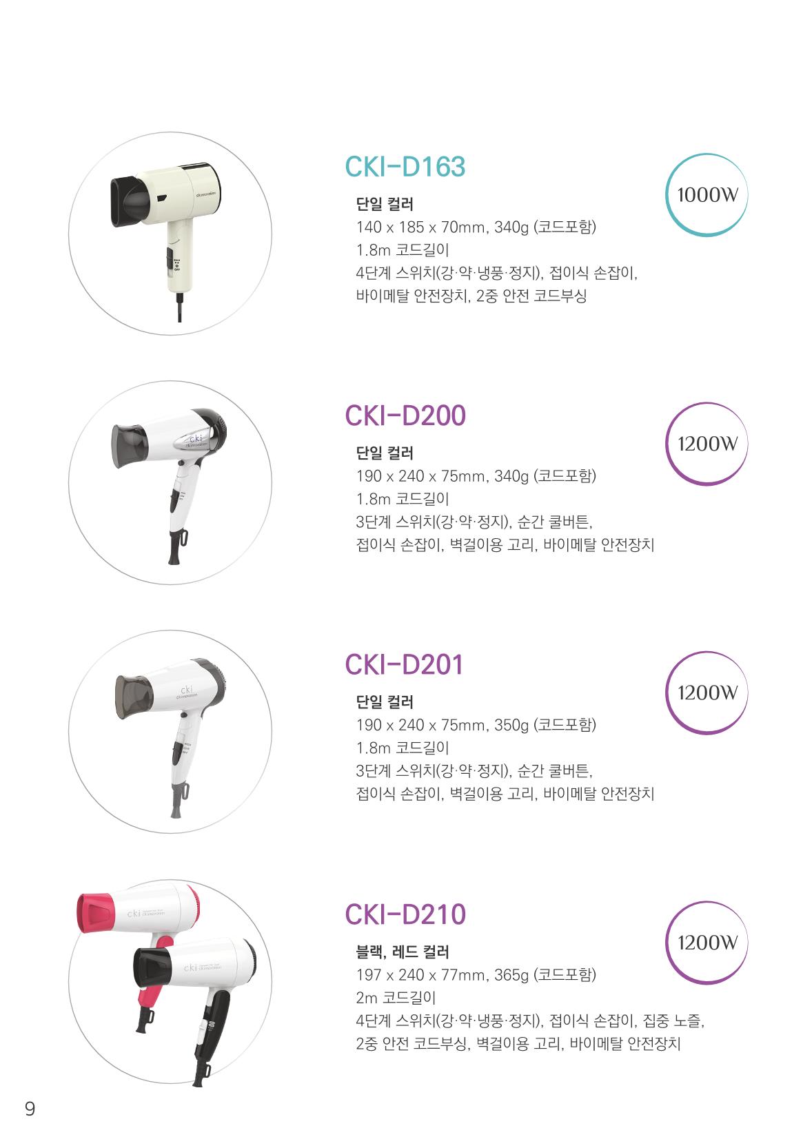 CKI Product Catalog Ebook 10페이지