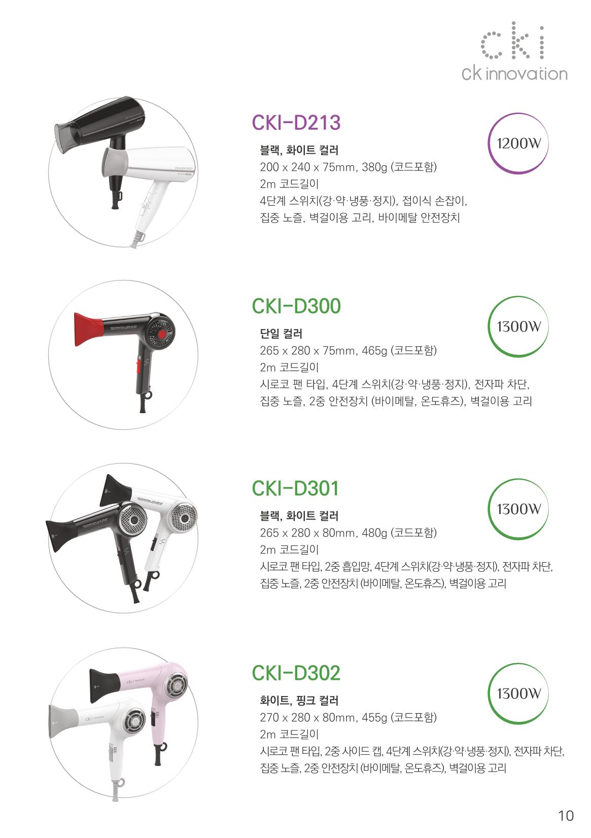 CKI Product Catalog Ebook 11페이지