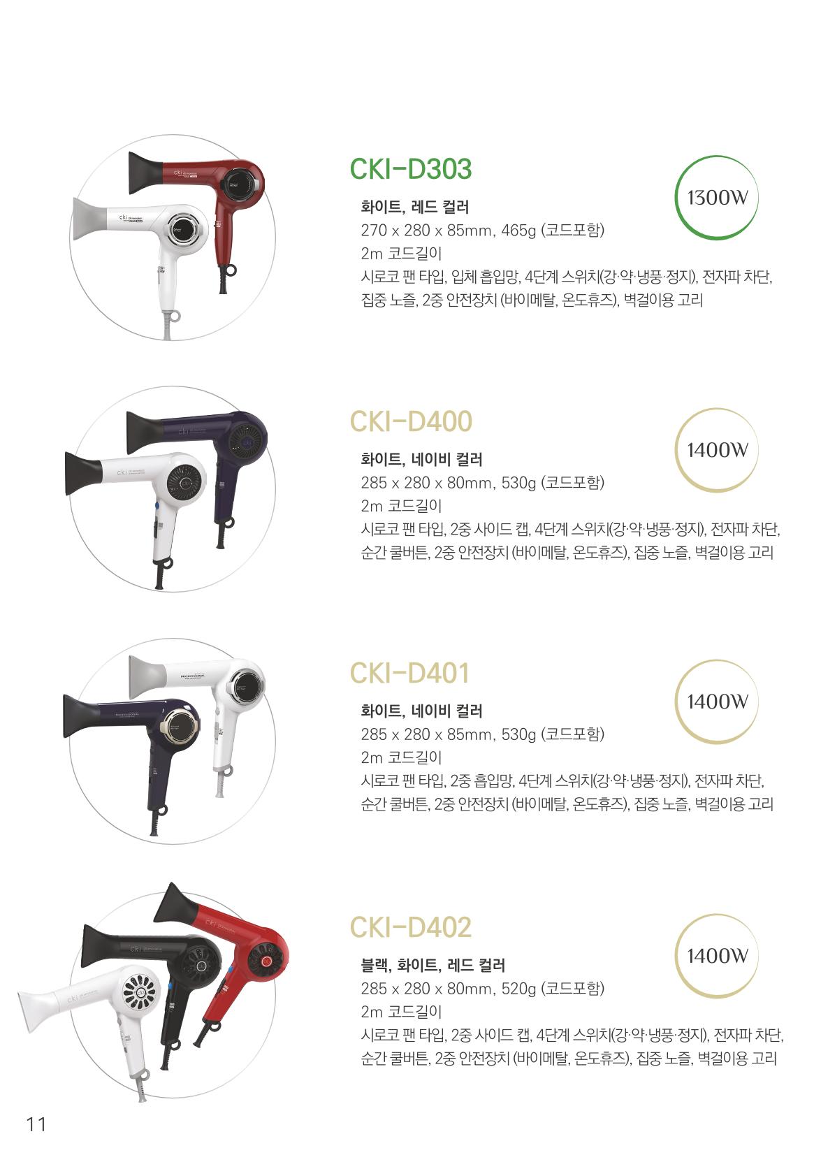 CKI Product Catalog Ebook 12페이지