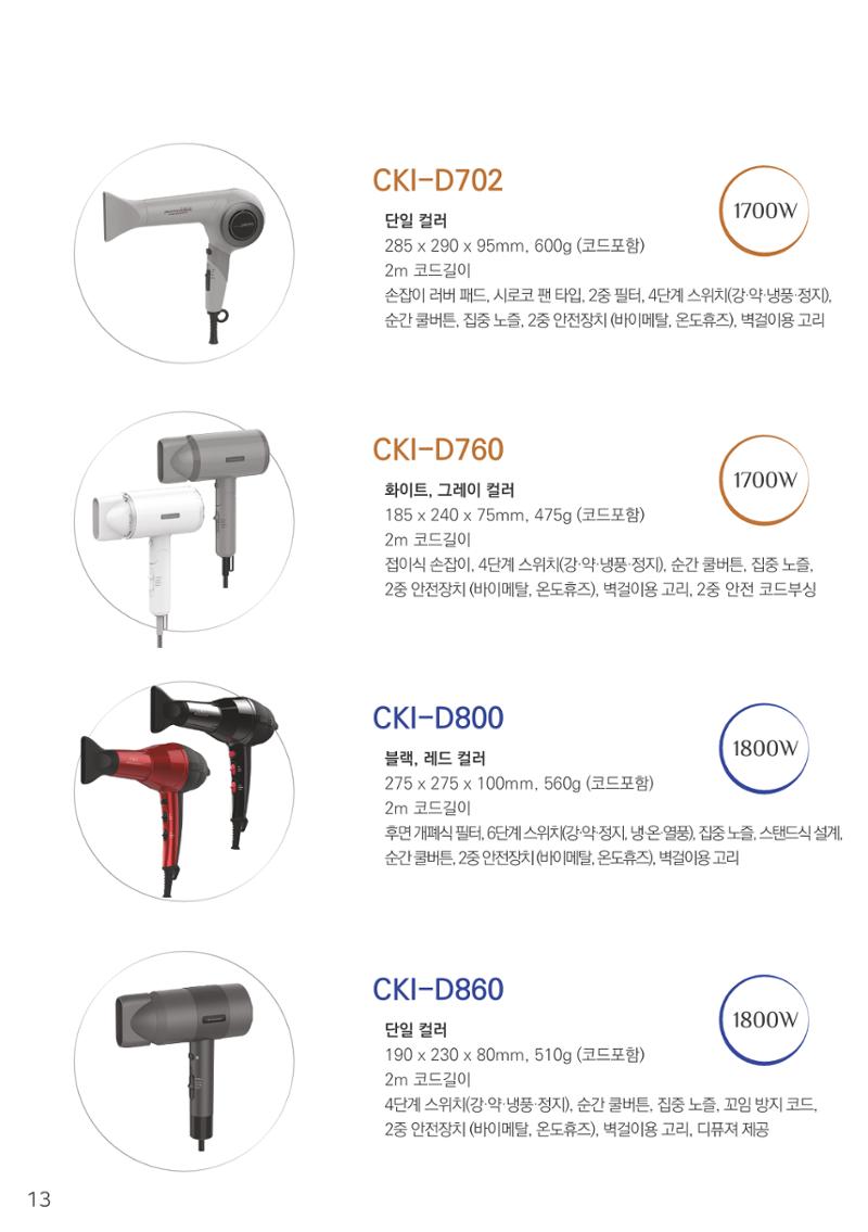 CKI Product Catalog Ebook 14페이지