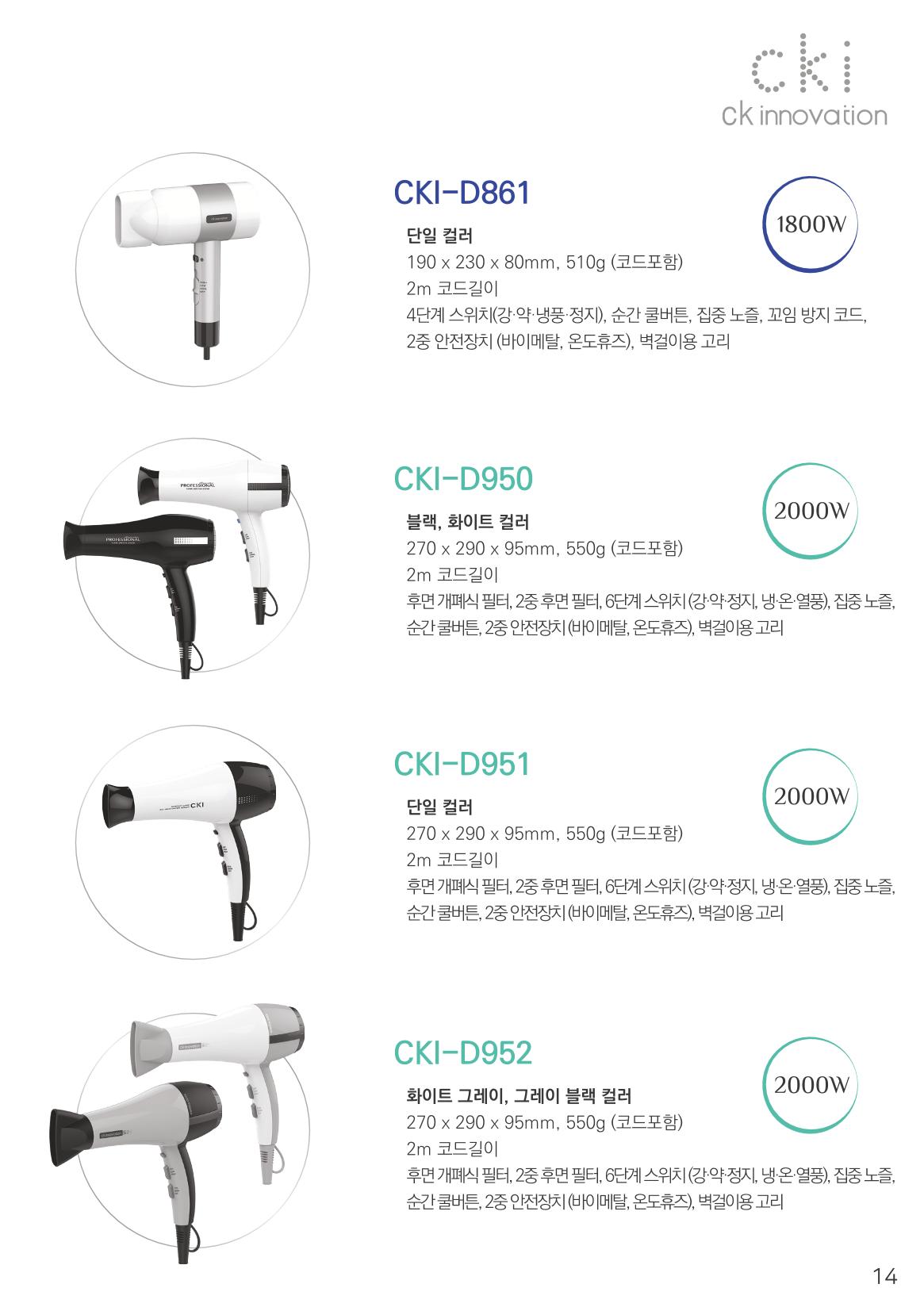 CKI Product Catalog Ebook 15페이지