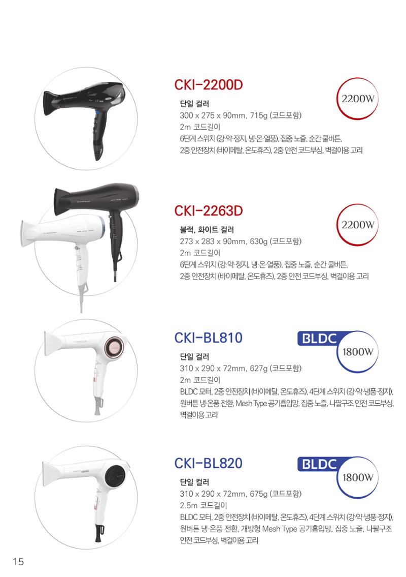 CKI Product Catalog Ebook 16페이지
