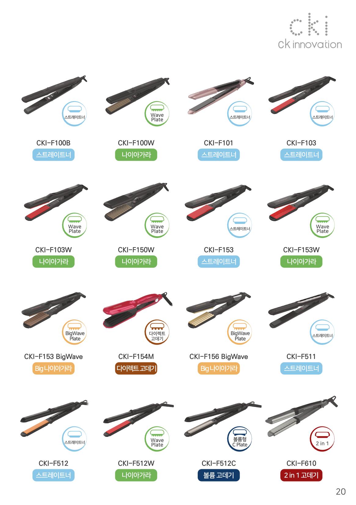 CKI Product Catalog Ebook 21페이지