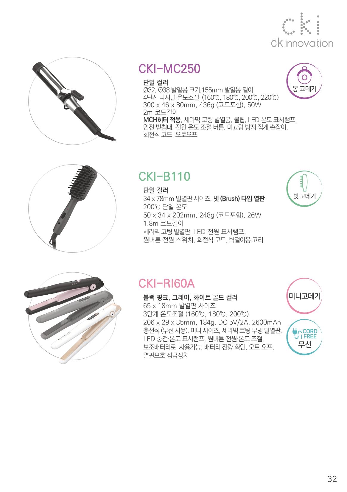 CKI Product Catalog Ebook 33페이지