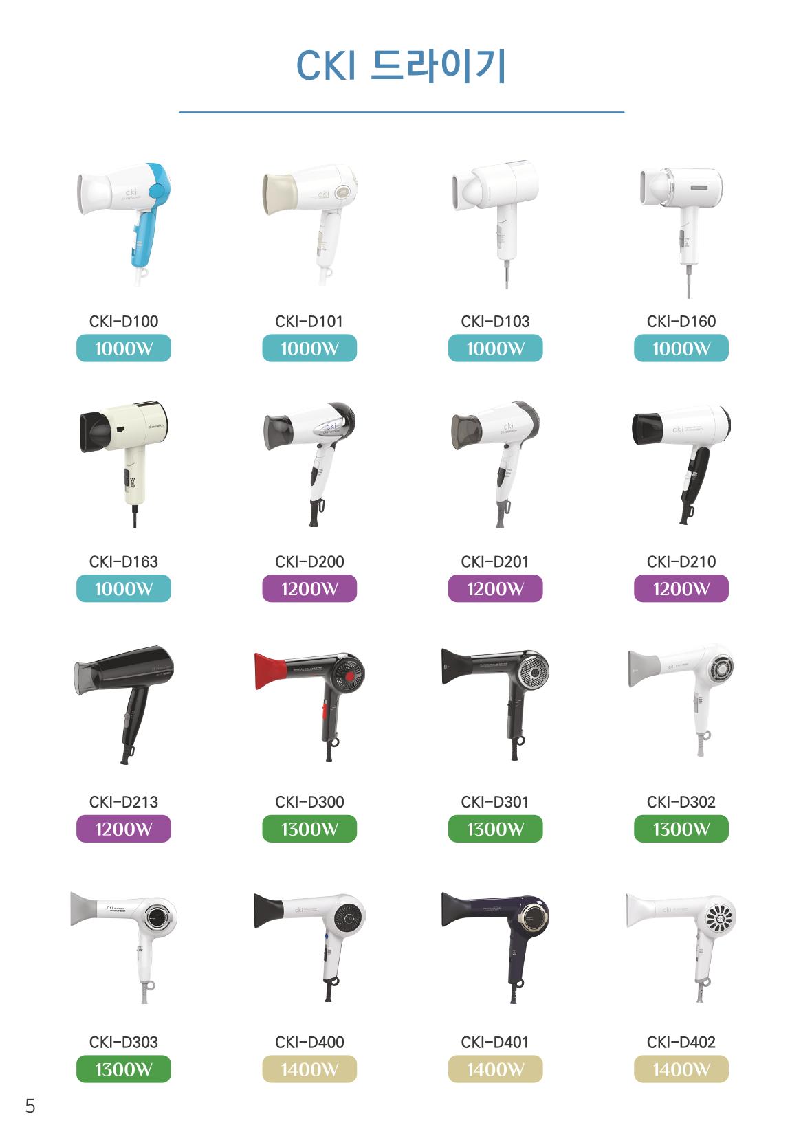 CKI Product Catalog Ebook 6페이지