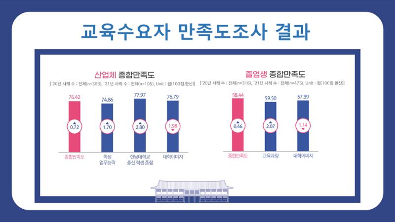카드뉴스 11페이지