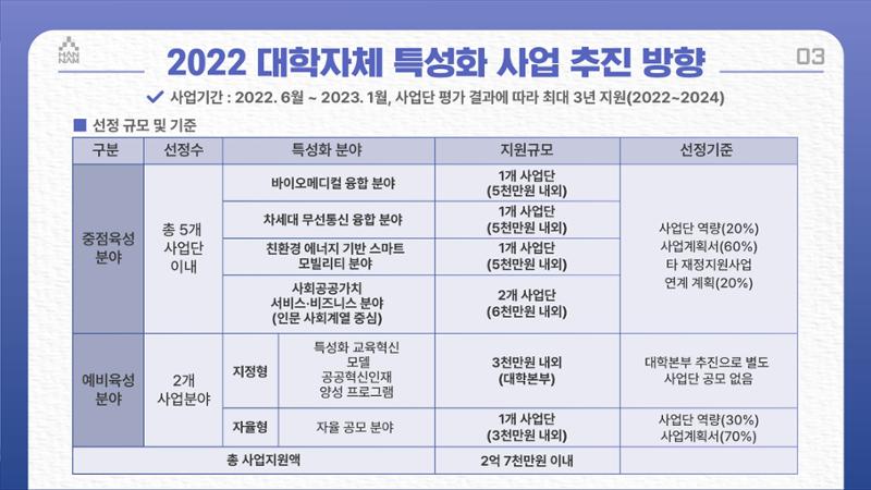 카드뉴스 16페이지
