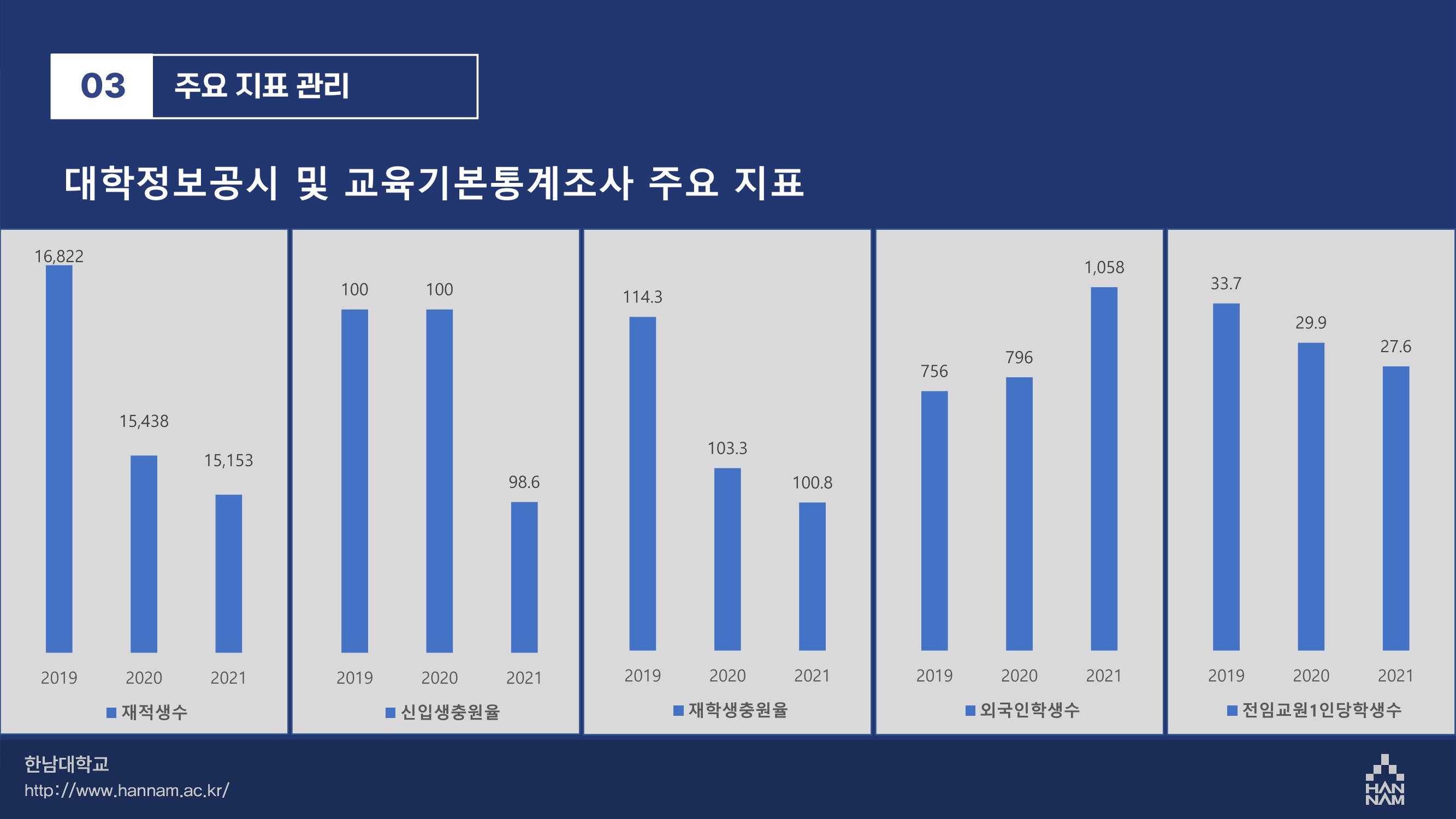 카드뉴스 20페이지