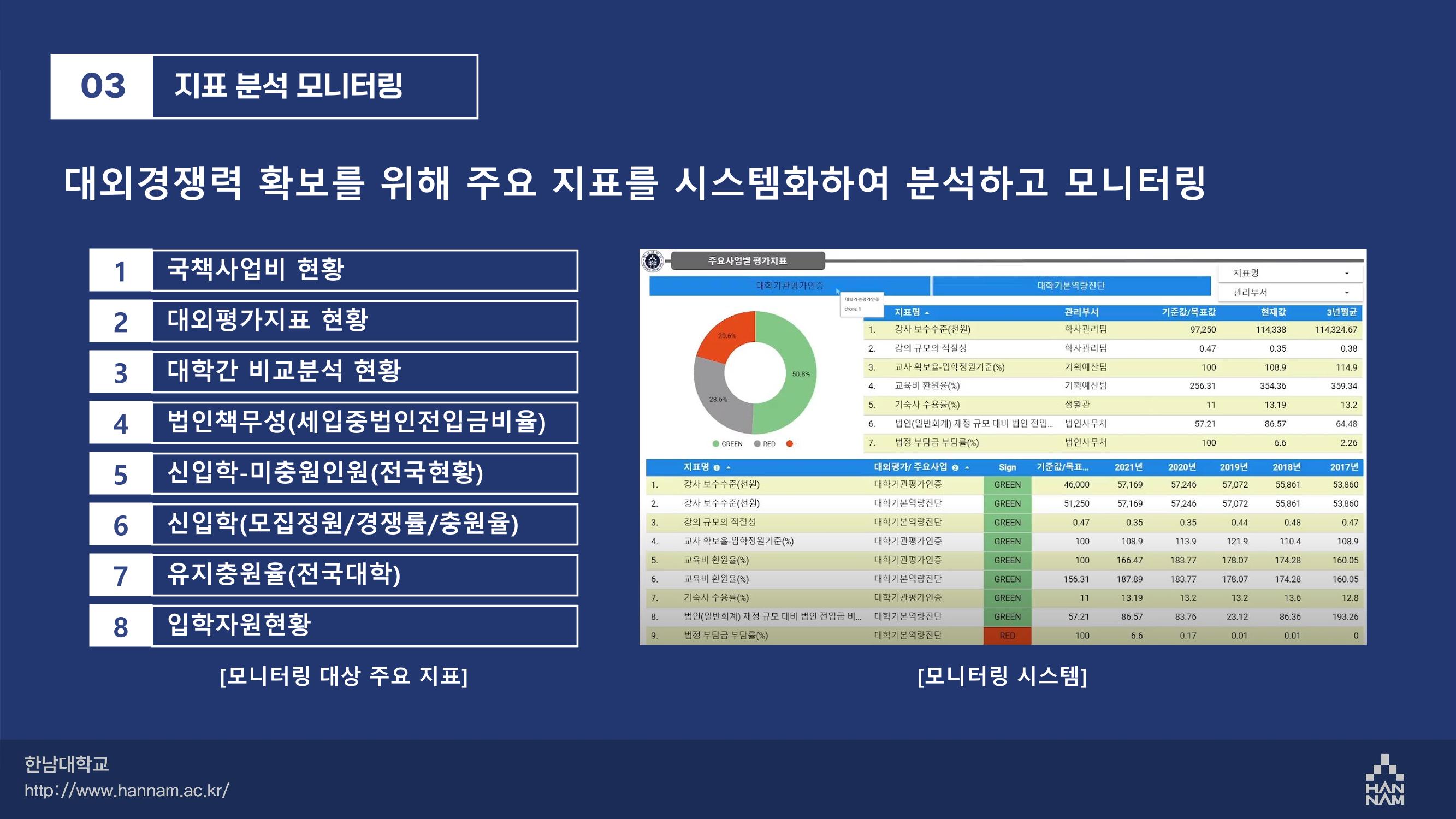 카드뉴스 24페이지