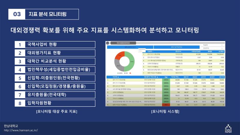 카드뉴스 24페이지