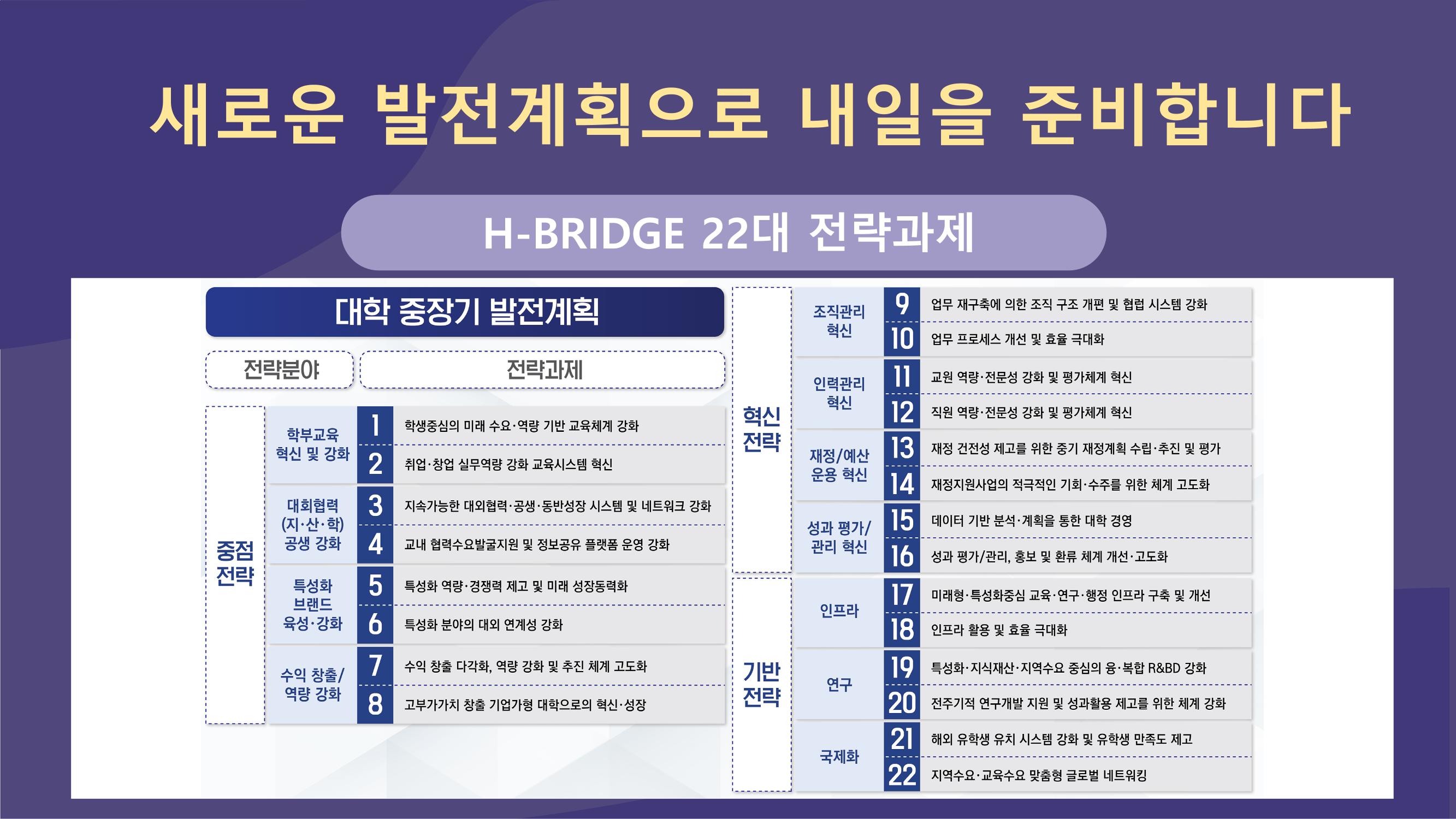 카드뉴스 3페이지
