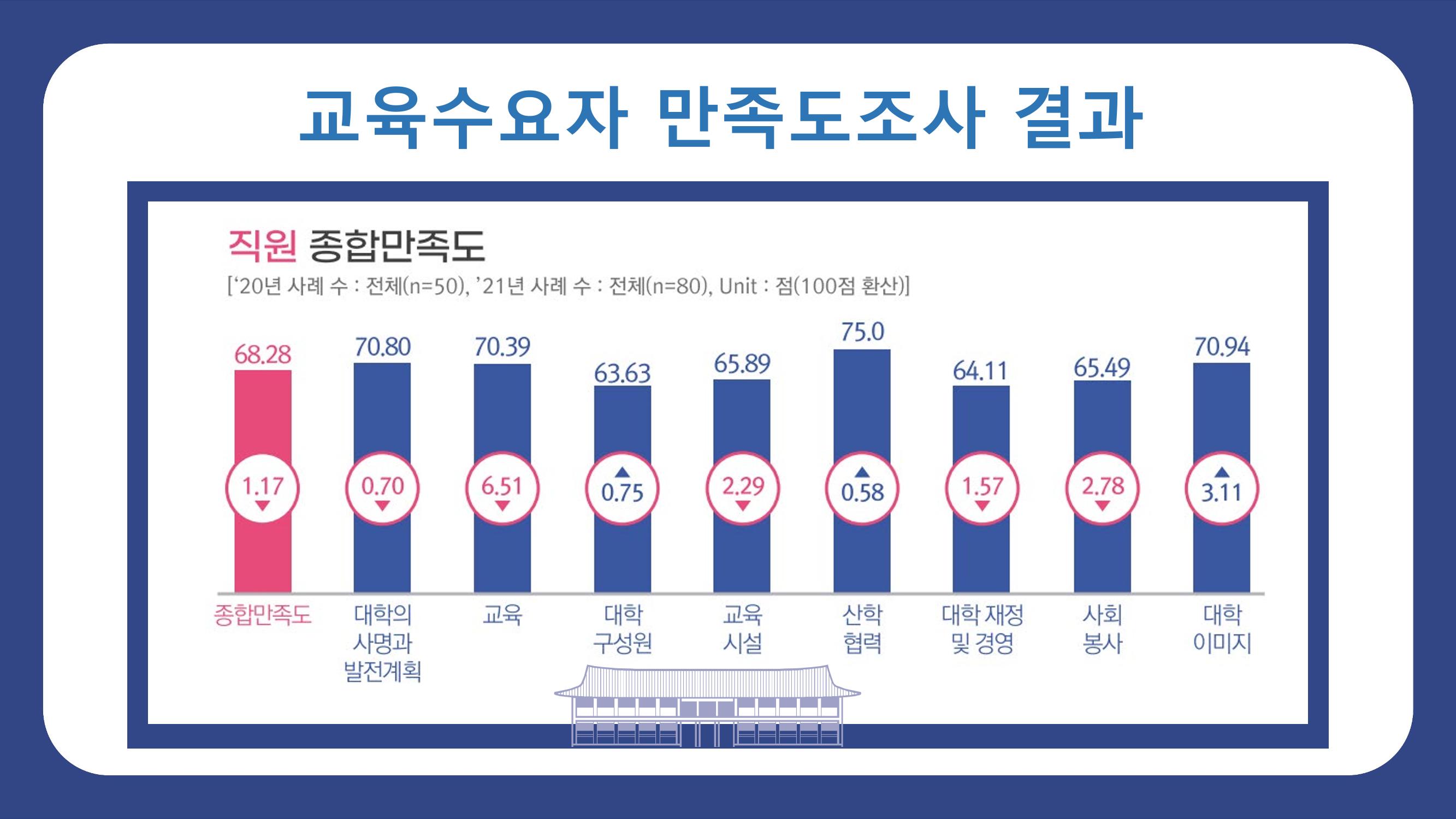 카드뉴스 9페이지