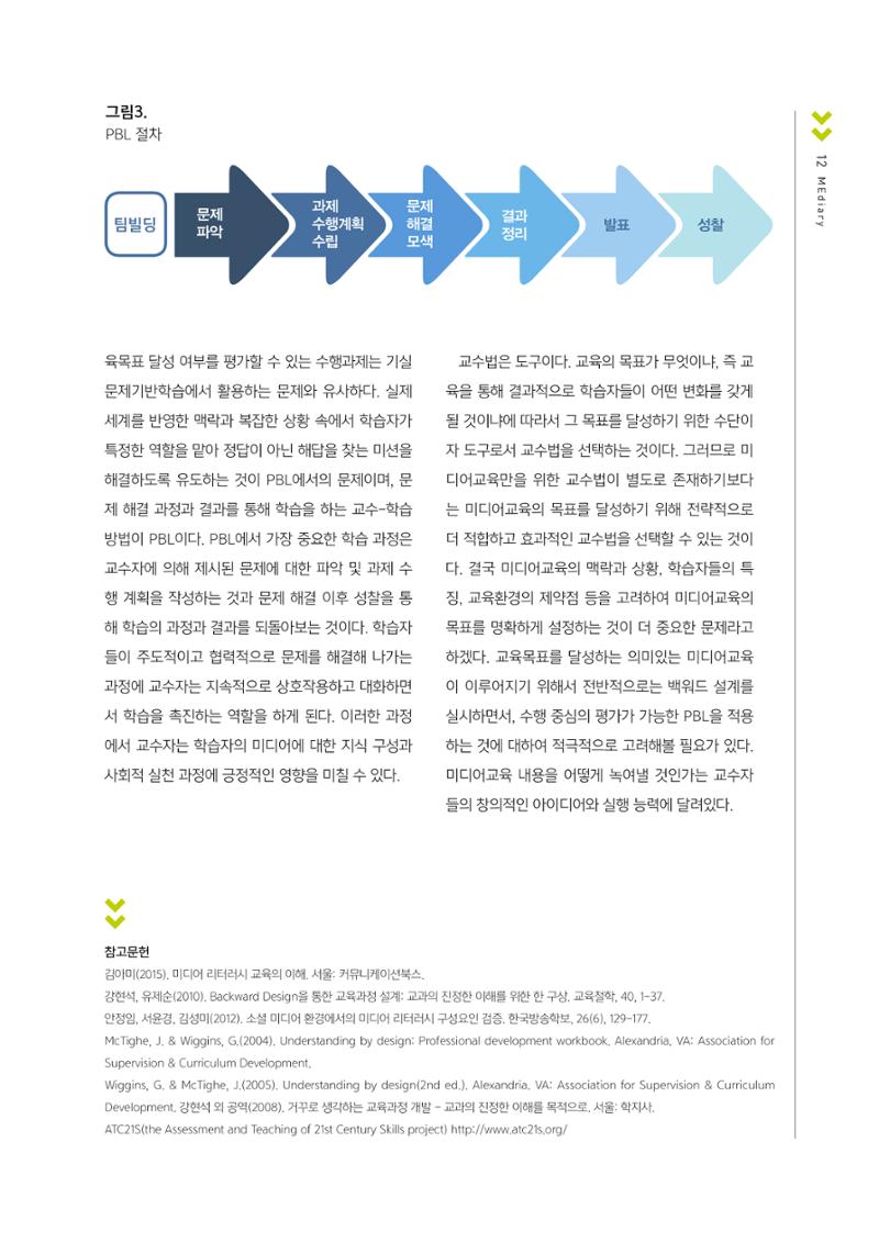 시청자미디어재단 미디어교육 소식지 MEdiary No.1 창간호 11페이지