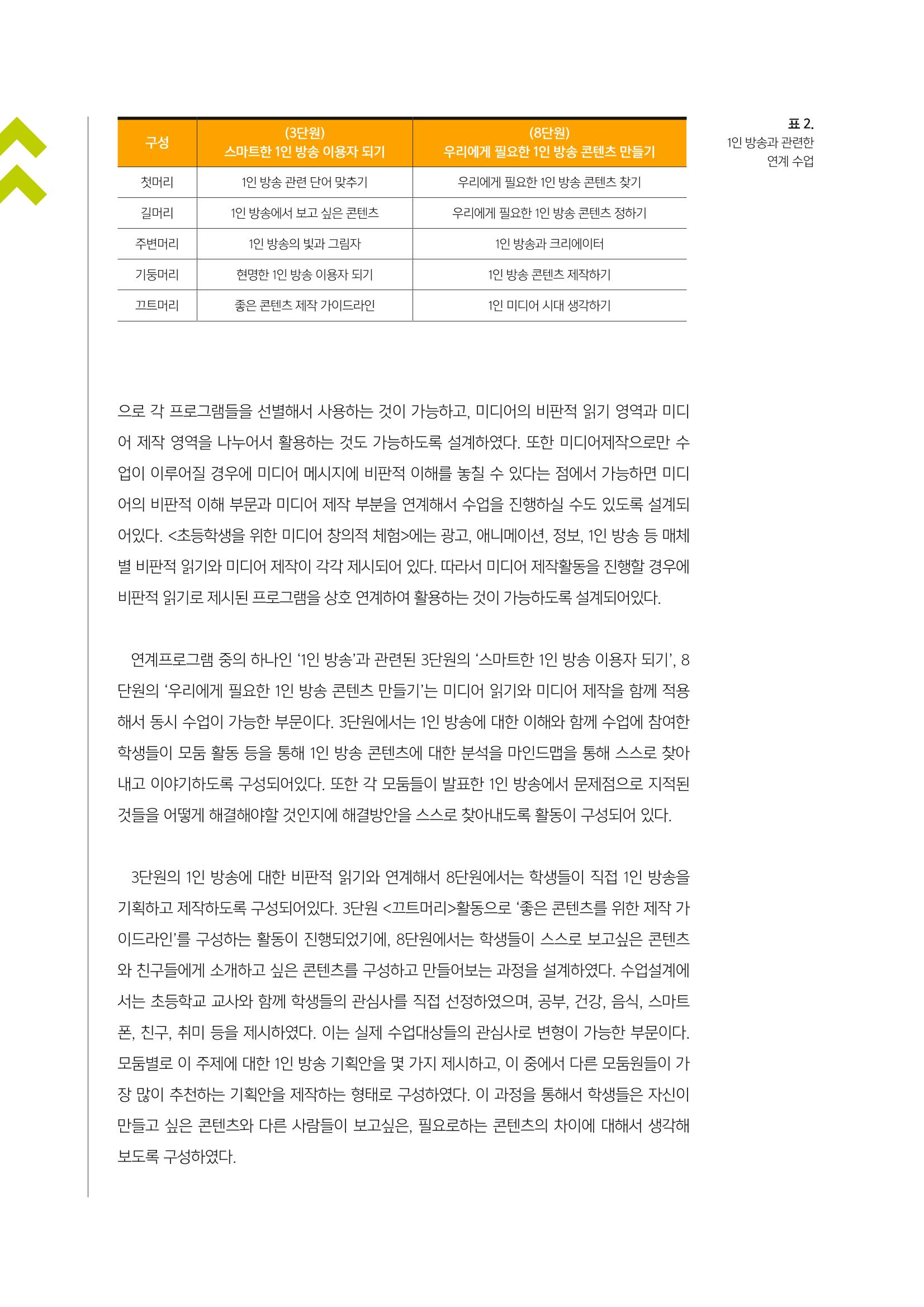 시청자미디어재단 미디어교육 소식지 MEdiary No.1 창간호 24페이지
