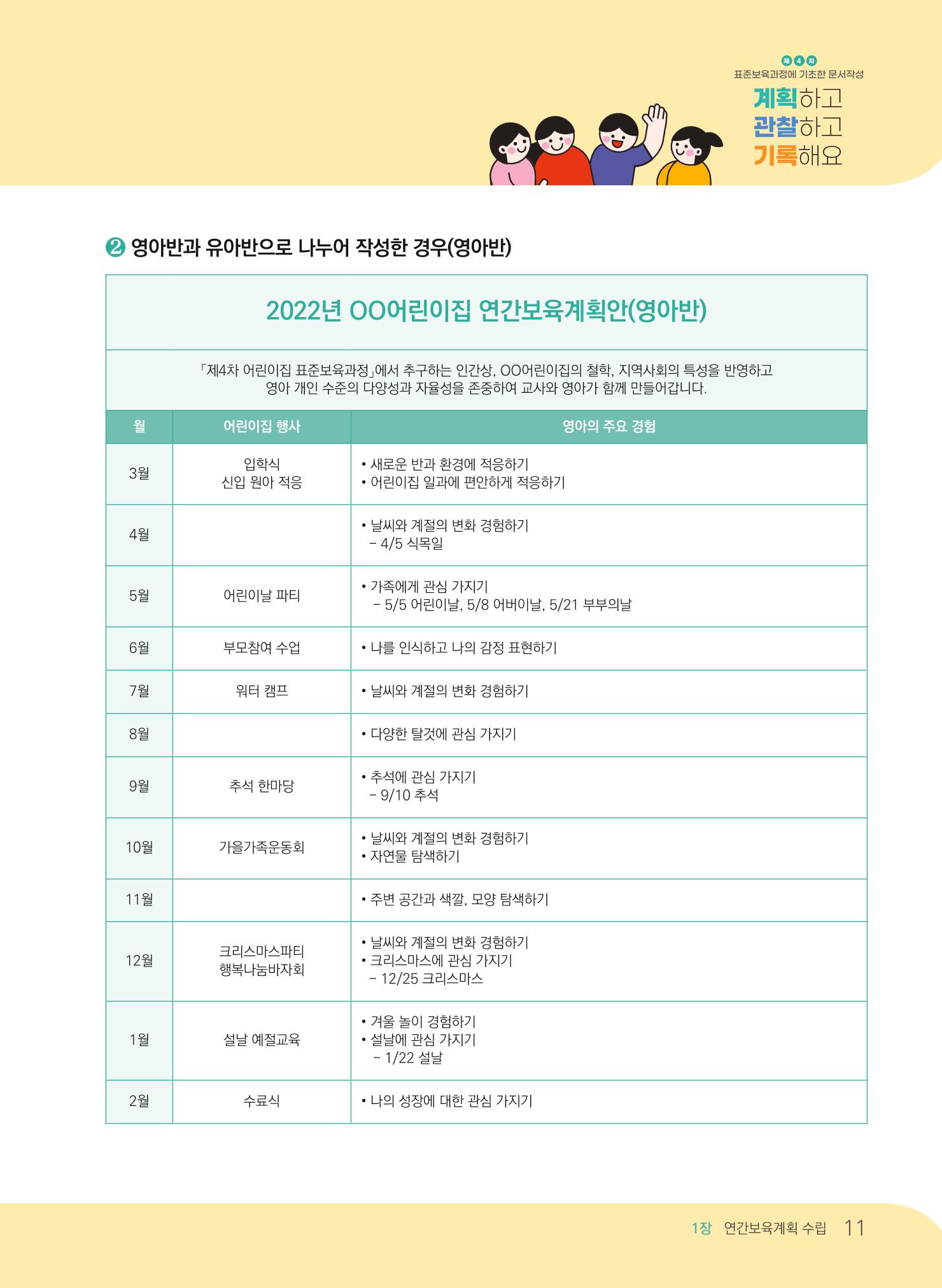 [경기도육아종합지원센터] 계획하고 관찰하고 기록해요 12p