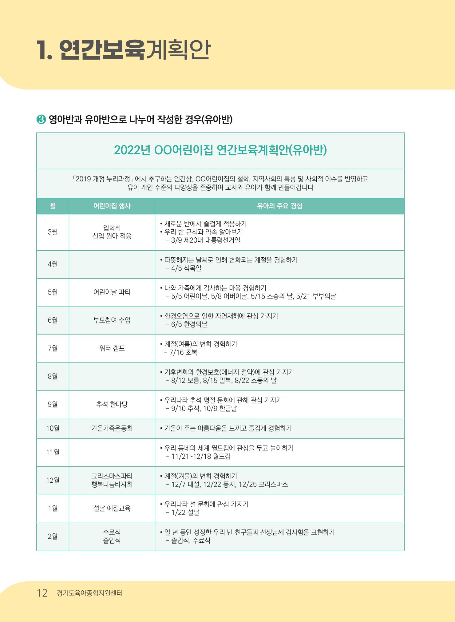 [경기도육아종합지원센터] 계획하고 관찰하고 기록해요 13p